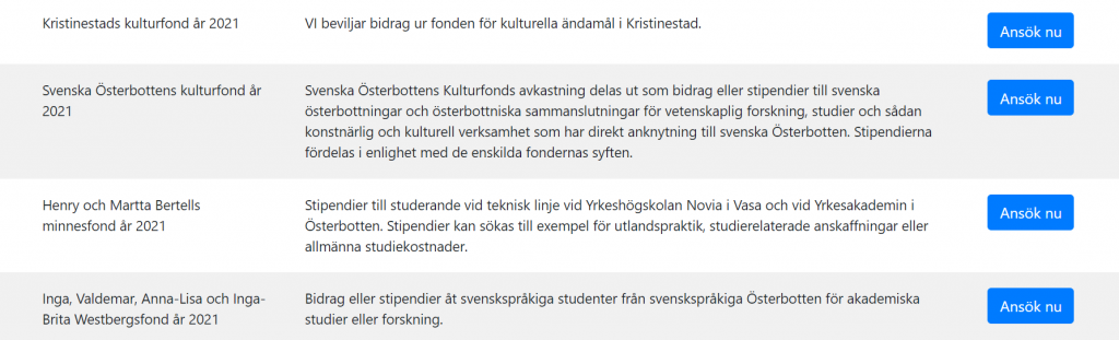 Så här väljer du specialfond inom SÖK u2013 Svenska kulturfonden